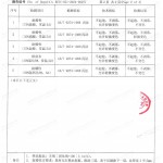 灌南重防腐地坪,灌南超强耐腐蚀涂料-缩略图4
